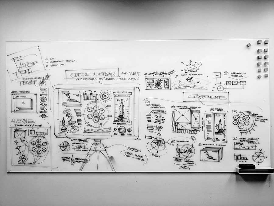 A whiteboard containing research and designs for the Step. Power. Launch! experience.